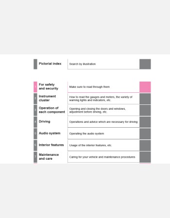 toyota c-hr 2017 owners manual